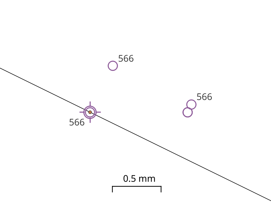 nahegelegene Stützpunkte