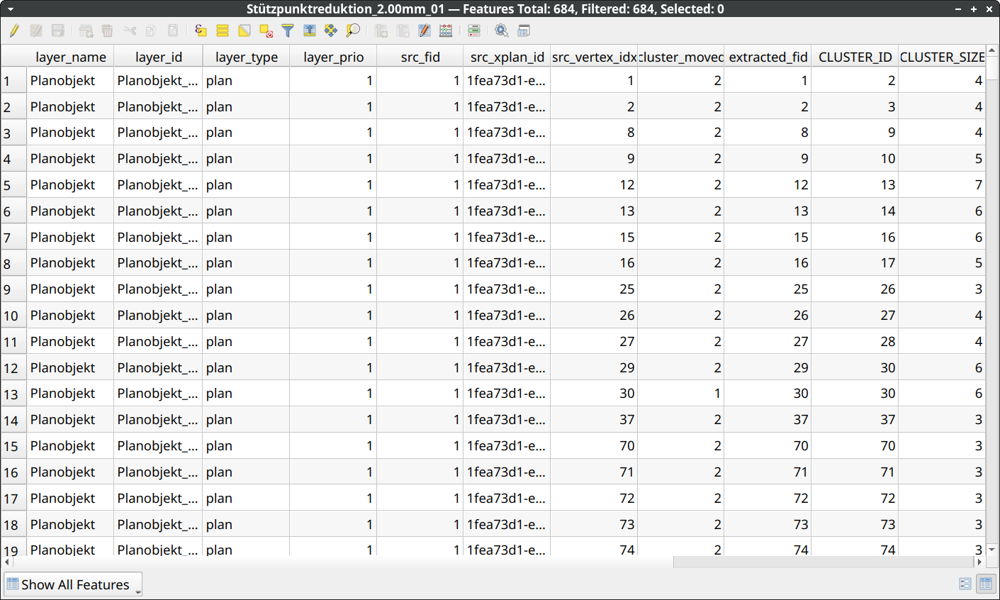 Attribut-Tabelle des Layers Stützpunktreduktion