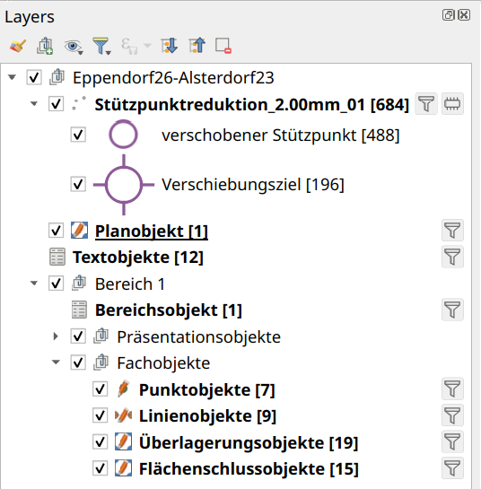 Layer Stützpunktreduktion