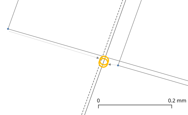 Ergebnis der Stützpunktsuche im Werkzeug Stützpunktverdichtung